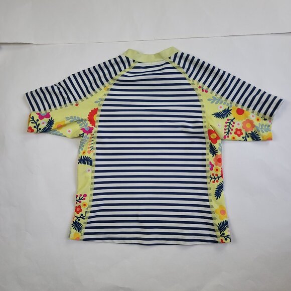 Patagonia Short Sleeve Rash Guard - Picture 5 of 7